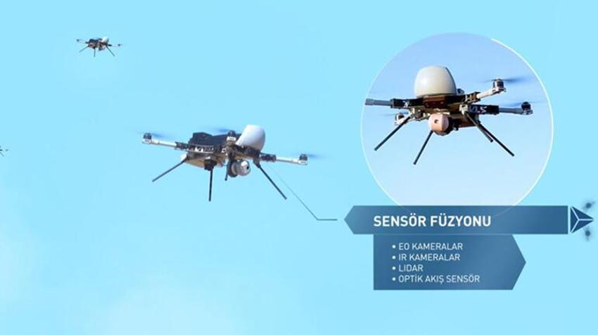 Terörle mücadelede 'kamikaze drone'lar kullanılıyor