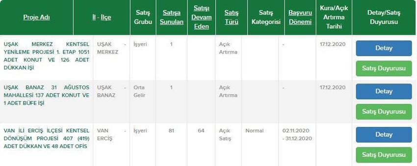 TOKİ 104 bin liraya ev satıyor! Uygun fiyatlarla taksitle ev...
