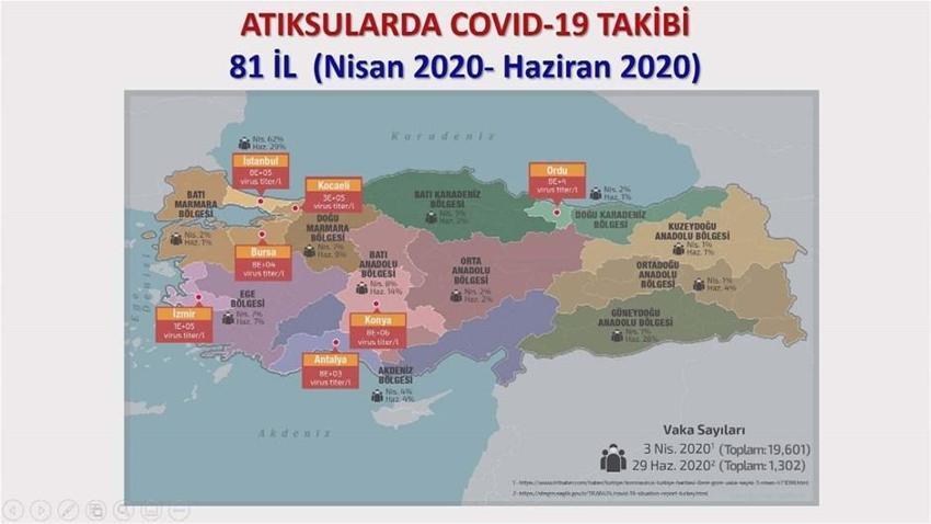 Atık sularda korona tehlikesi! Mutasyona uğradı, haritada ortaya çıktı...