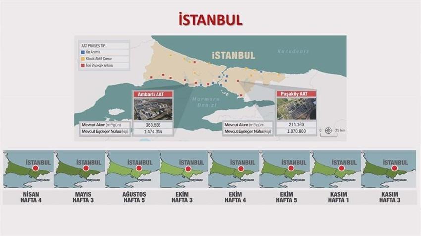 Atık sularda korona tehlikesi! Mutasyona uğradı, haritada ortaya çıktı...