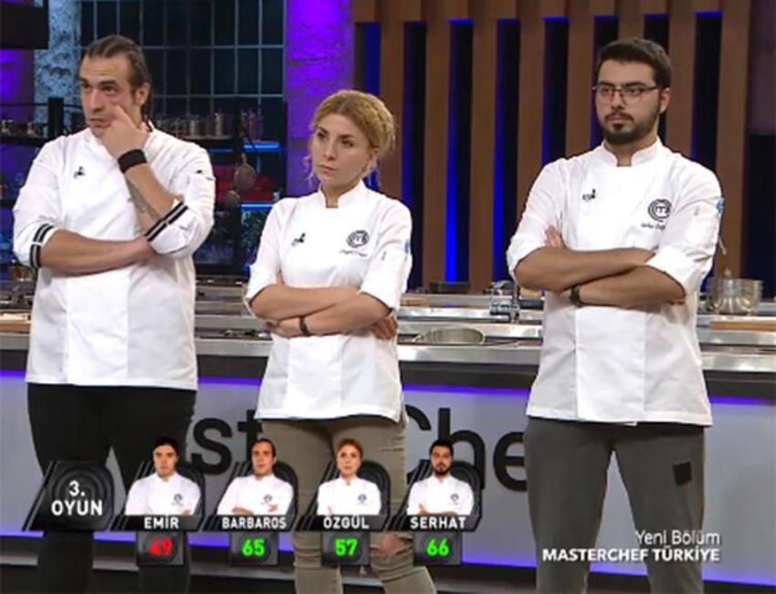 MasterChef'te ilk eleme adayı kim oldu?