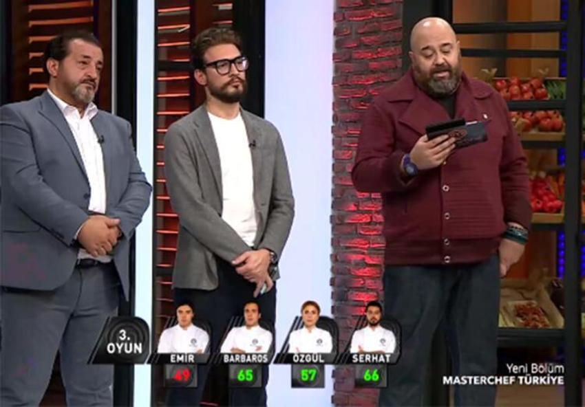 MasterChef'te ilk eleme adayı kim oldu?