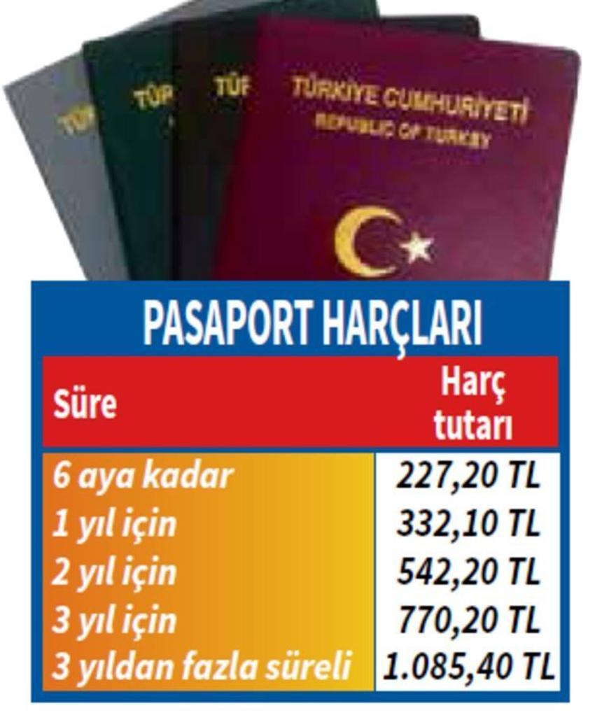 Ücretler değişti! Onlar ödemeyecek, indirim ise...