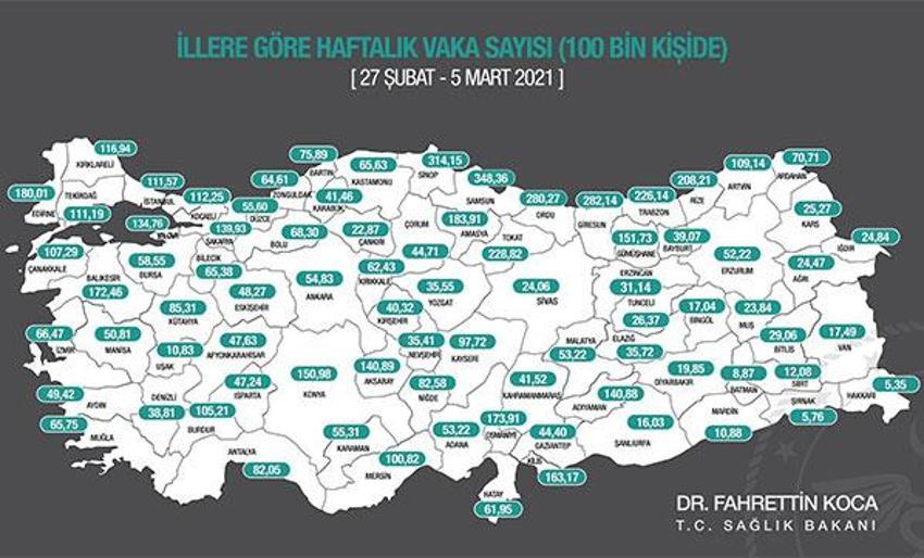 Risk artıyor! Renkler değişiyor, Kırmızı alarm... İstanbul ve 8 ilde tehlike....