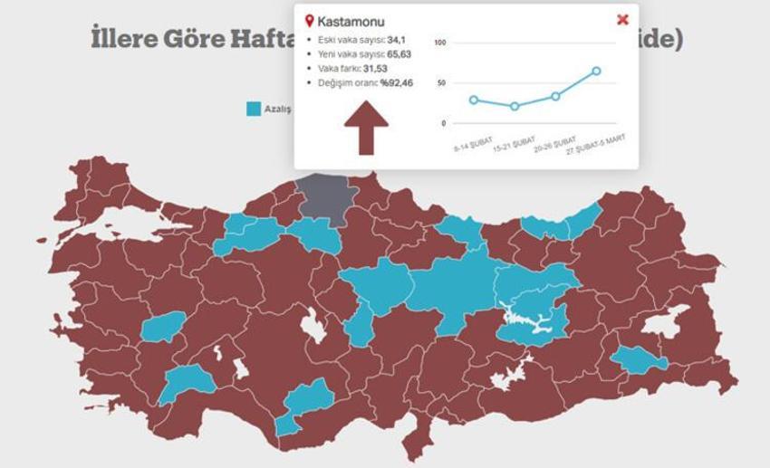 Hafta sonu ve hafta içi sokağa çıkma yasağı ile ilgili flaş gelişme! Tarih belli oldu...