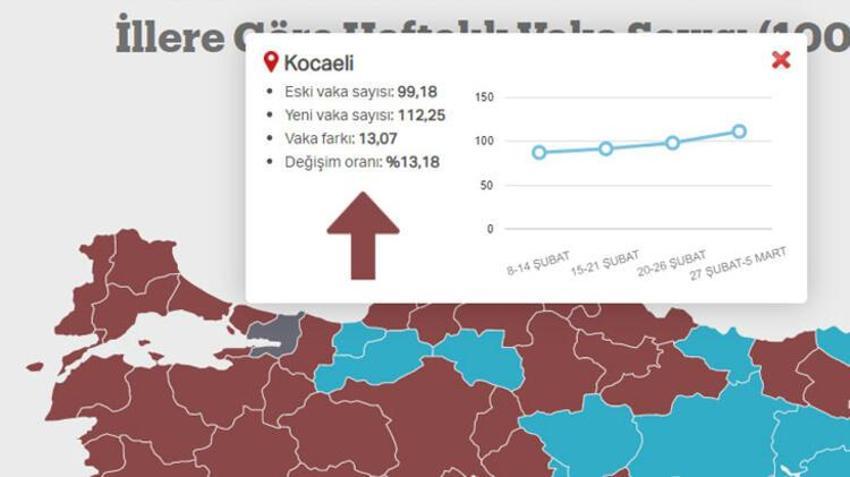 Sokağa çıkma yasağı ile ilgili flaş gelişme! Tek tek açıklandı, 9 ilde...