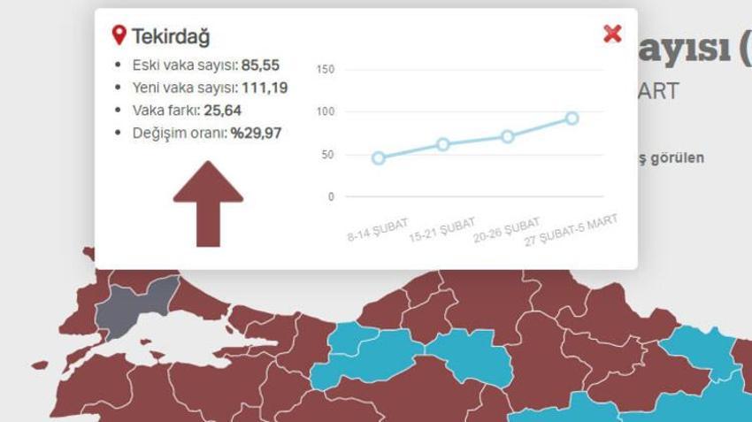 Sokağa çıkma yasağı ile ilgili flaş gelişme! Tek tek açıklandı, 9 ilde...