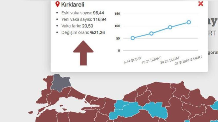 Sokağa çıkma yasağı ile ilgili flaş gelişme! Tek tek açıklandı, 9 ilde...