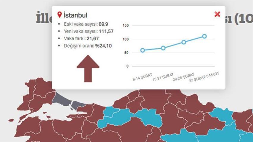 Sokağa çıkma yasağı ile ilgili flaş gelişme! Tek tek açıklandı, 9 ilde...