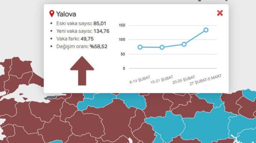 Sokağa çıkma yasağı ile ilgili flaş gelişme! Tek tek açıklandı, 9 ilde...