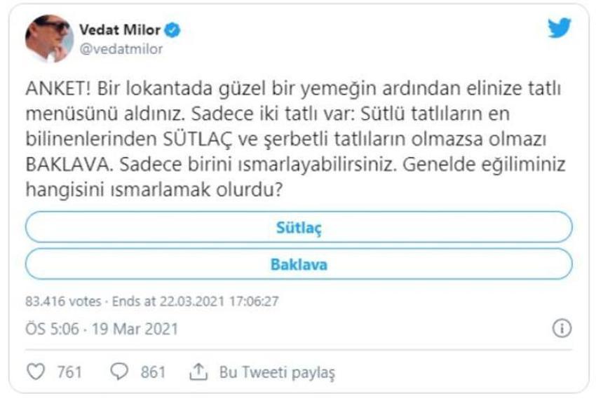 Vedat Milor'dan yeni anket! Sosyal medya iki bölündü...