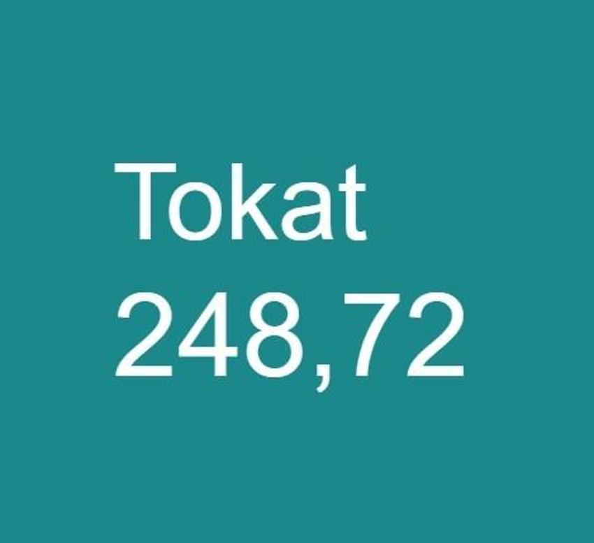 Risk haritası değişti, alarm verildi, 38 il kırmızıya döndü, yeni yasaklar geliyor, sokağa çıkma, giriş-çıkış...