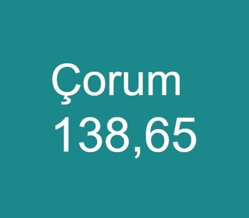 Risk haritası değişti, alarm verildi, 38 il kırmızıya döndü, yeni yasaklar geliyor, sokağa çıkma, giriş-çıkış...