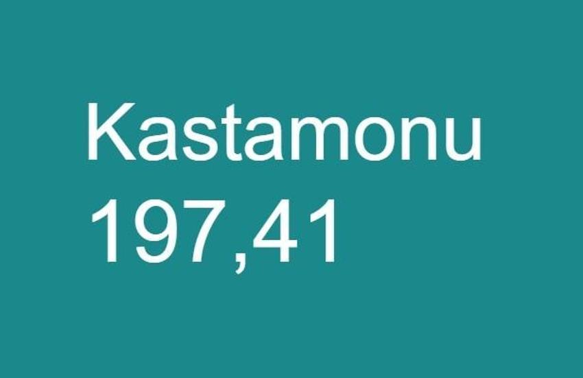 Risk haritası değişti, alarm verildi, 38 il kırmızıya döndü, yeni yasaklar geliyor, sokağa çıkma, giriş-çıkış...