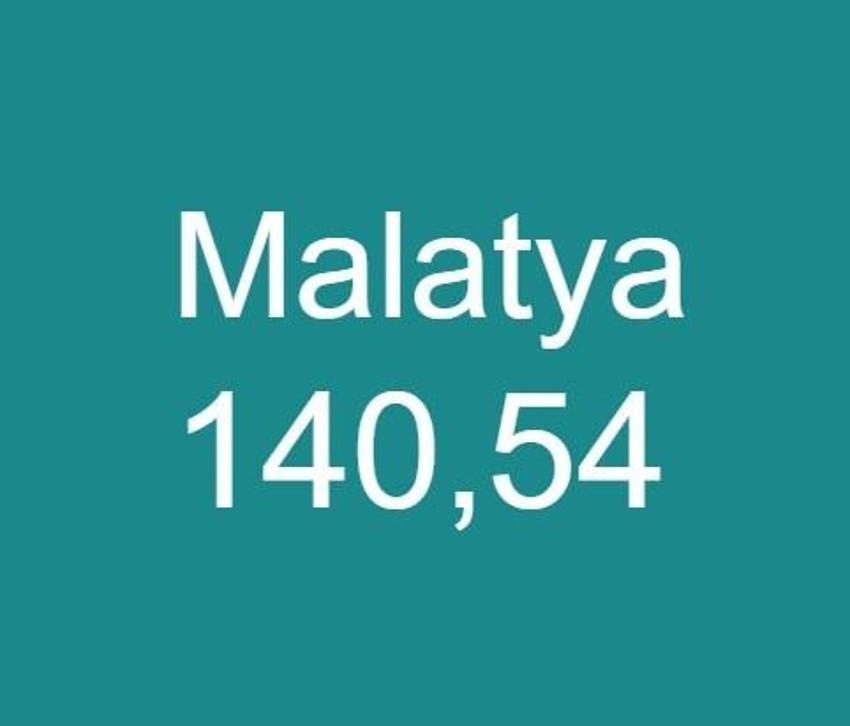 Risk haritası değişti, alarm verildi, 38 il kırmızıya döndü, yeni yasaklar geliyor, sokağa çıkma, giriş-çıkış...