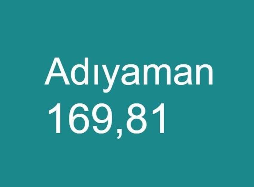 Risk haritası değişti, alarm verildi, 38 il kırmızıya döndü, yeni yasaklar geliyor, sokağa çıkma, giriş-çıkış...