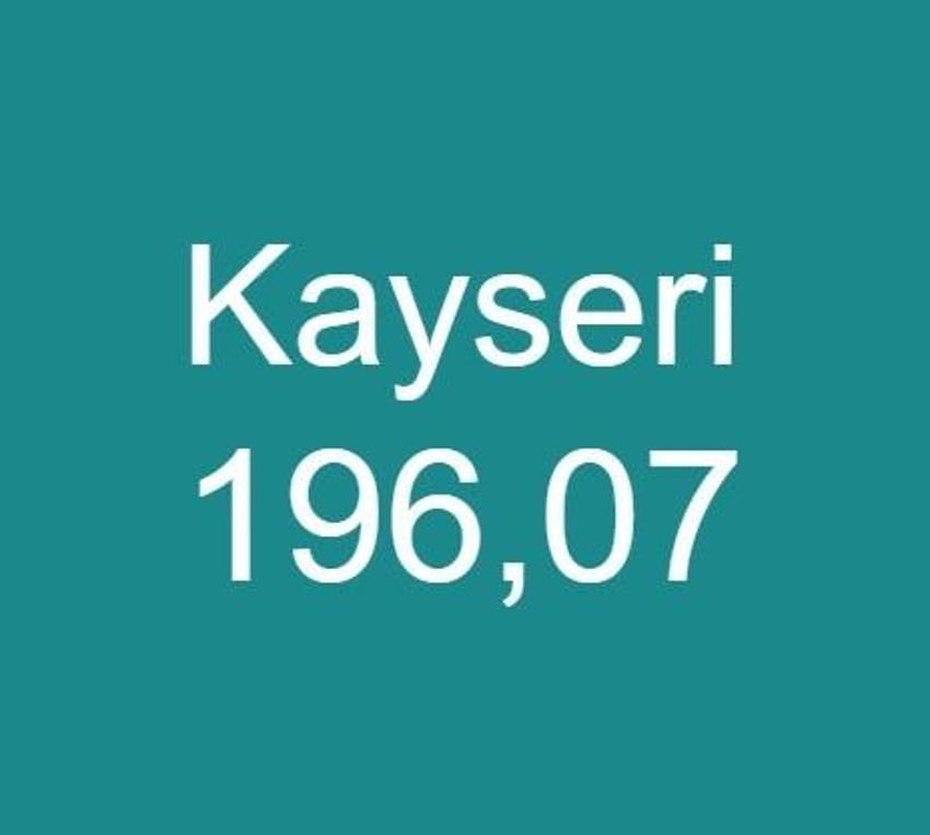 Risk haritası değişti, alarm verildi, 38 il kırmızıya döndü, yeni yasaklar geliyor, sokağa çıkma, giriş-çıkış...