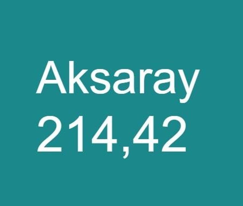 Risk haritası değişti, alarm verildi, 38 il kırmızıya döndü, yeni yasaklar geliyor, sokağa çıkma, giriş-çıkış...