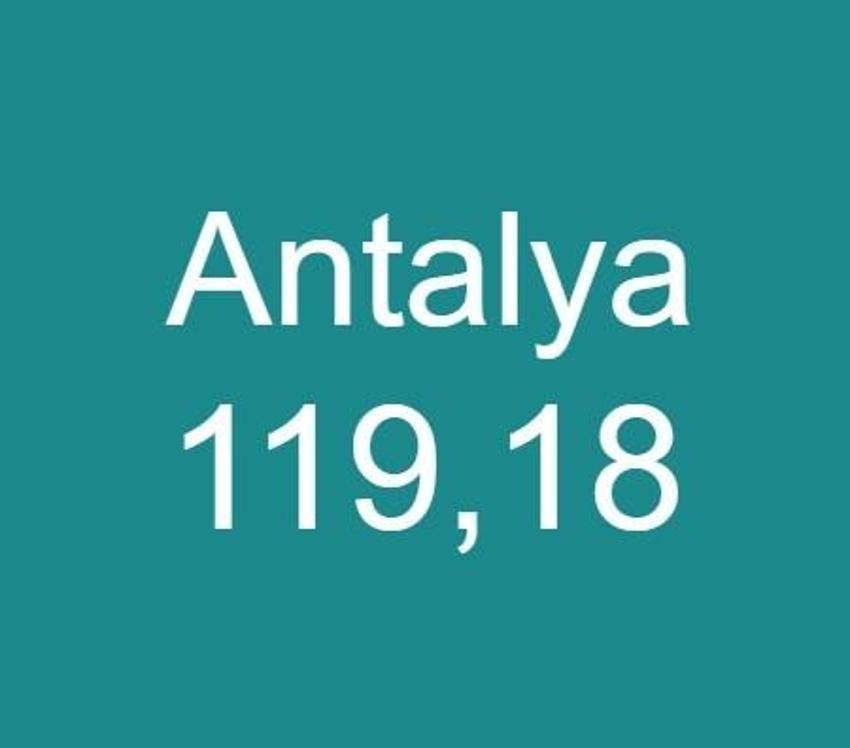 Risk haritası değişti, alarm verildi, 38 il kırmızıya döndü, yeni yasaklar geliyor, sokağa çıkma, giriş-çıkış...