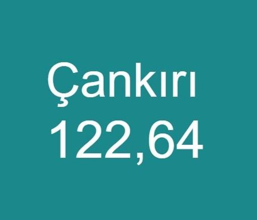 Risk haritası değişti, alarm verildi, 38 il kırmızıya döndü, yeni yasaklar geliyor, sokağa çıkma, giriş-çıkış...
