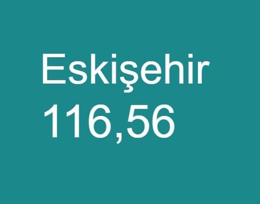 Risk haritası değişti, alarm verildi, 38 il kırmızıya döndü, yeni yasaklar geliyor, sokağa çıkma, giriş-çıkış...