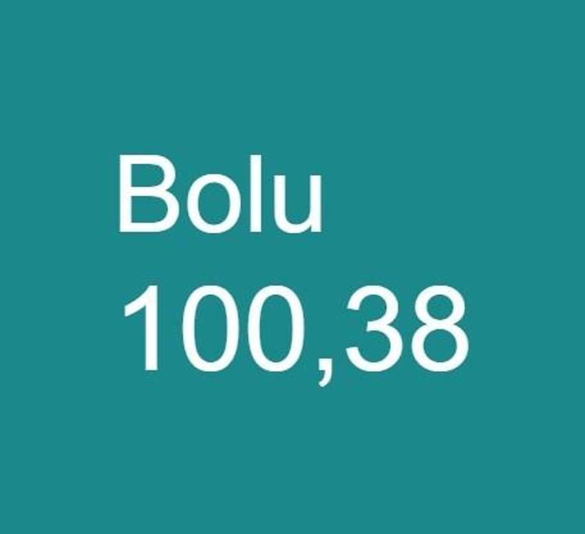 Risk haritası değişti, alarm verildi, 38 il kırmızıya döndü, yeni yasaklar geliyor, sokağa çıkma, giriş-çıkış...