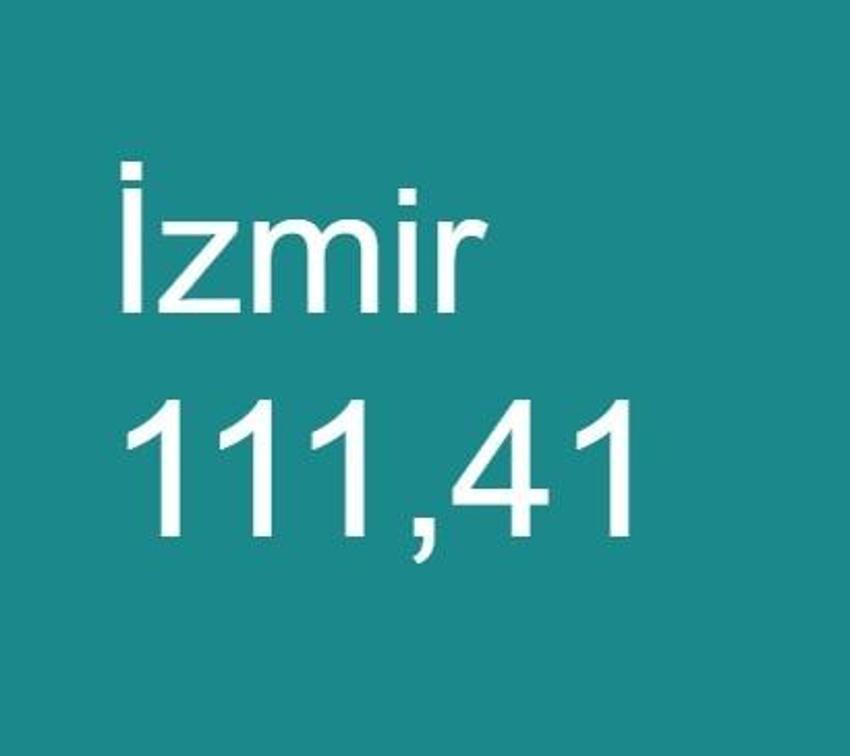 Risk haritası değişti, alarm verildi, 38 il kırmızıya döndü, yeni yasaklar geliyor, sokağa çıkma, giriş-çıkış...
