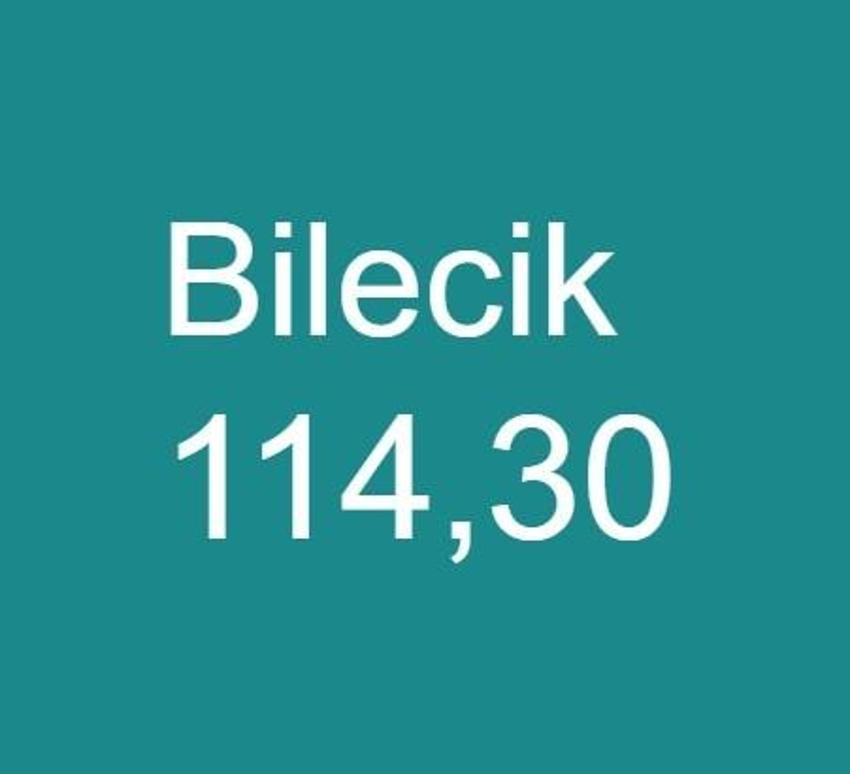 Risk haritası değişti, alarm verildi, 38 il kırmızıya döndü, yeni yasaklar geliyor, sokağa çıkma, giriş-çıkış...