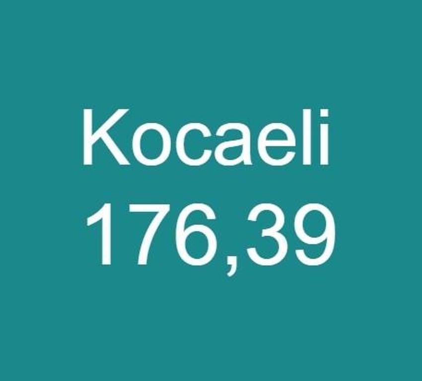 Risk haritası değişti, alarm verildi, 38 il kırmızıya döndü, yeni yasaklar geliyor, sokağa çıkma, giriş-çıkış...