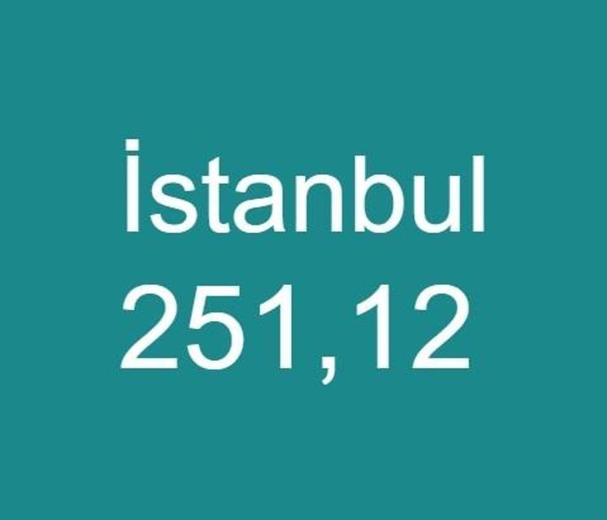 Risk haritası değişti, alarm verildi, 38 il kırmızıya döndü, yeni yasaklar geliyor, sokağa çıkma, giriş-çıkış...