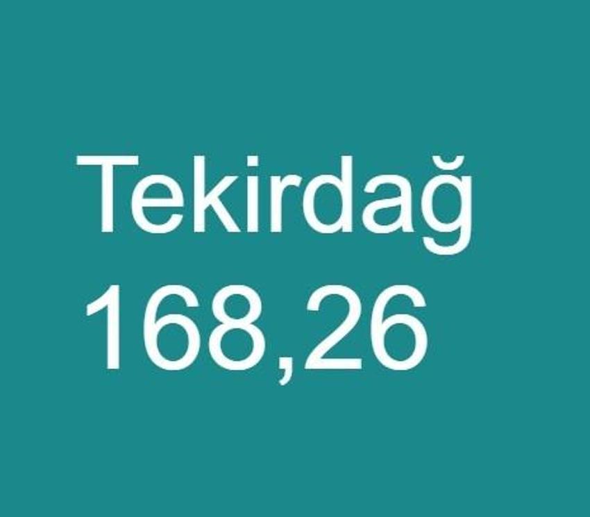 Risk haritası değişti, alarm verildi, 38 il kırmızıya döndü, yeni yasaklar geliyor, sokağa çıkma, giriş-çıkış...