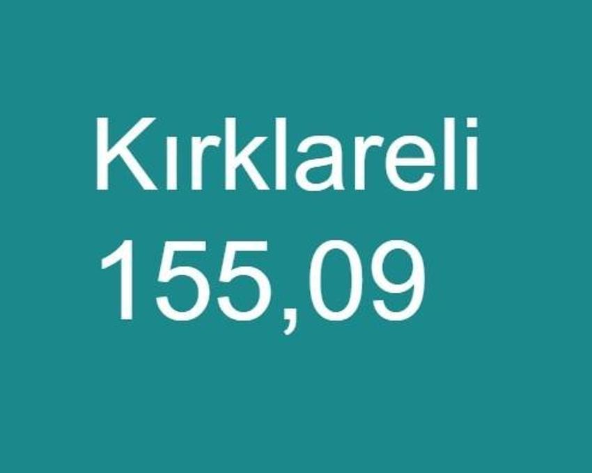Risk haritası değişti, alarm verildi, 38 il kırmızıya döndü, yeni yasaklar geliyor, sokağa çıkma, giriş-çıkış...
