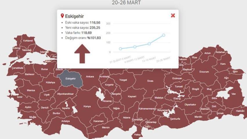 Risk haritası 'kızarıyor'! 81 ilde patlama yaşanıyor, Sağlık Bakanlığı'ndan son dakika açıklaması geldi