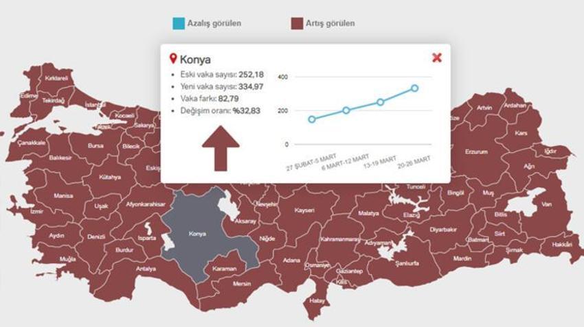 Risk haritası 'kızarıyor'! 81 ilde patlama yaşanıyor, Sağlık Bakanlığı'ndan son dakika açıklaması geldi