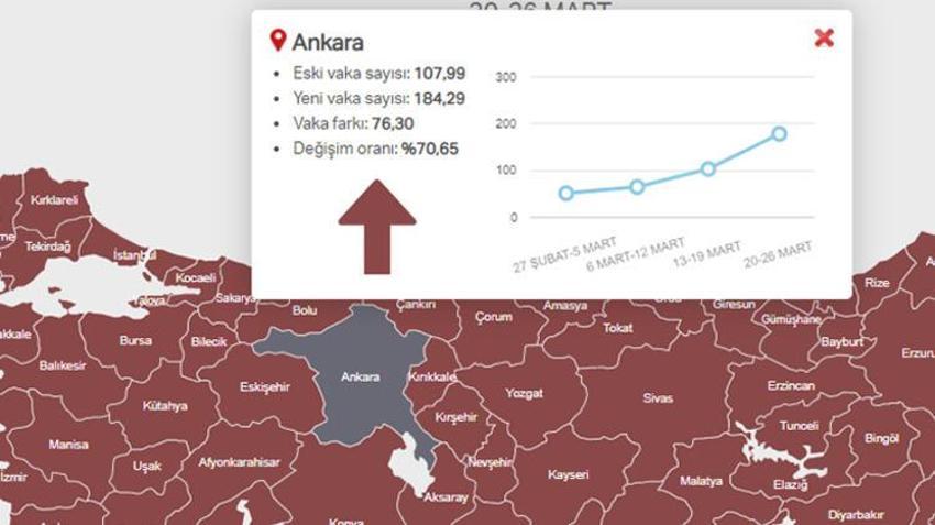Risk haritası 'kızarıyor'! 81 ilde patlama yaşanıyor, Sağlık Bakanlığı'ndan son dakika açıklaması geldi