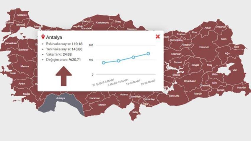 Risk haritası 'kızarıyor'! 81 ilde patlama yaşanıyor, Sağlık Bakanlığı'ndan son dakika açıklaması geldi