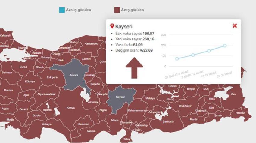 Risk haritası 'kızarıyor'! 81 ilde patlama yaşanıyor, Sağlık Bakanlığı'ndan son dakika açıklaması geldi