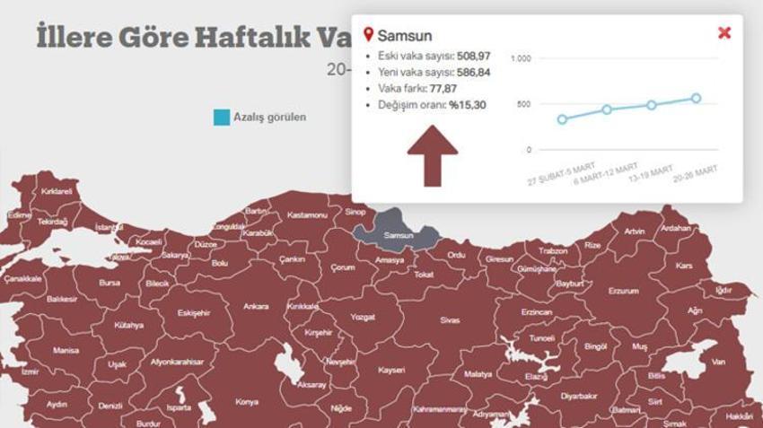 Risk haritası 'kızarıyor'! 81 ilde patlama yaşanıyor, Sağlık Bakanlığı'ndan son dakika açıklaması geldi