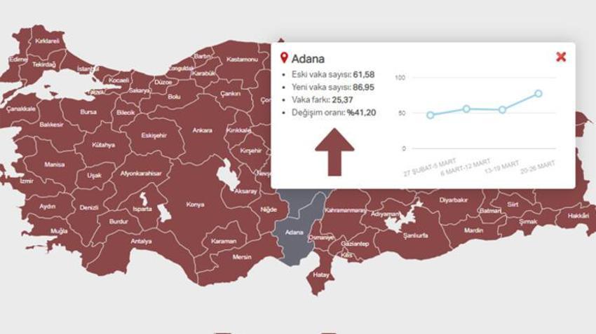 Risk haritası 'kızarıyor'! 81 ilde patlama yaşanıyor, Sağlık Bakanlığı'ndan son dakika açıklaması geldi