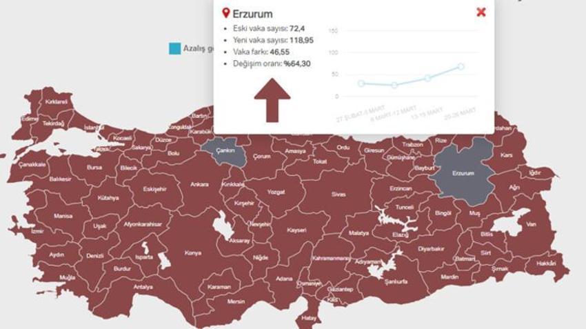 Risk haritası 'kızarıyor'! 81 ilde patlama yaşanıyor, Sağlık Bakanlığı'ndan son dakika açıklaması geldi