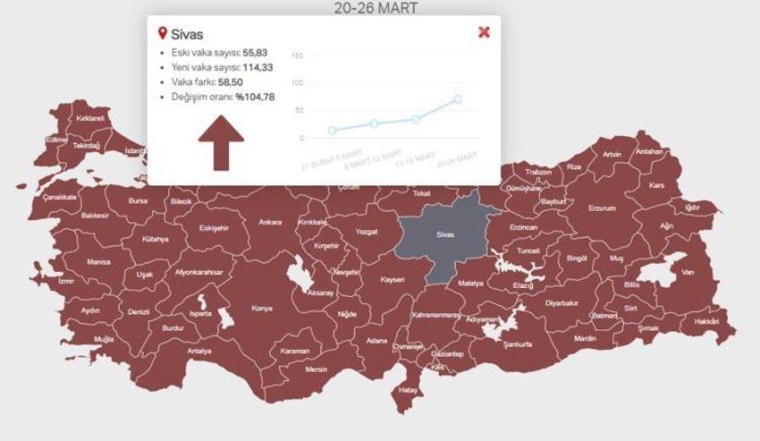 Risk haritası 'kızarıyor'! 81 ilde patlama yaşanıyor, Sağlık Bakanlığı'ndan son dakika açıklaması geldi