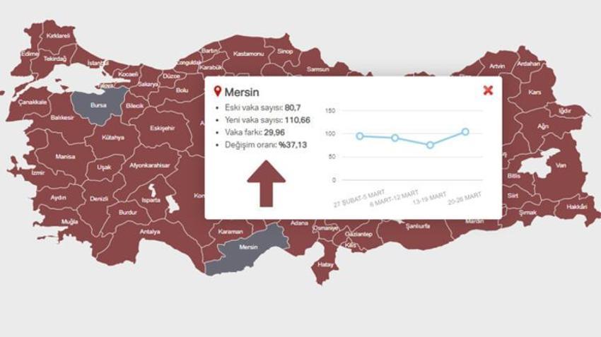 Risk haritası 'kızarıyor'! 81 ilde patlama yaşanıyor, Sağlık Bakanlığı'ndan son dakika açıklaması geldi