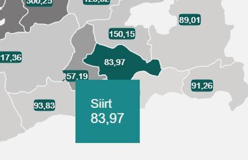 Vaka haritası değişti! O illerde patlama yaşanıyor, yeni yasak kararları, Her şey tersine döndü...