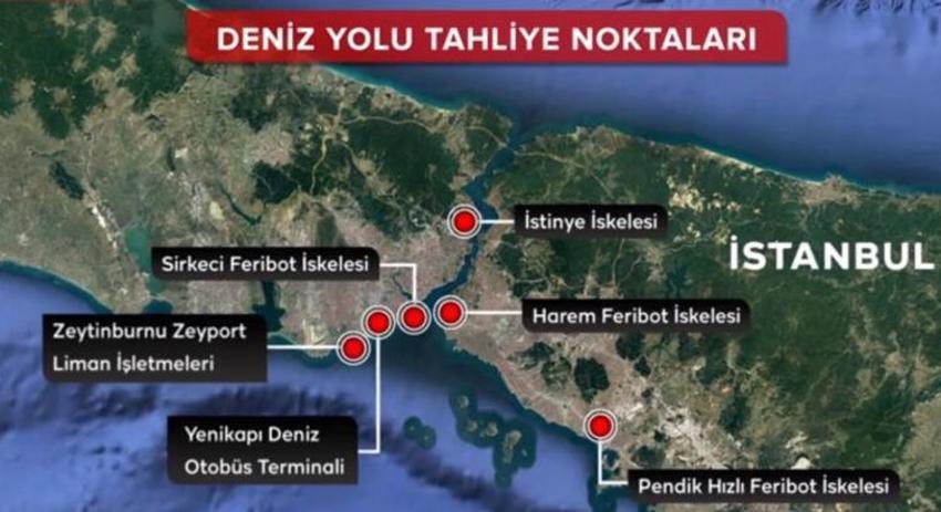 İstanbul'da kritik 6 saat! e-Devlet'te yerler belirlendi, 7.5'lik deprem hazırlığı