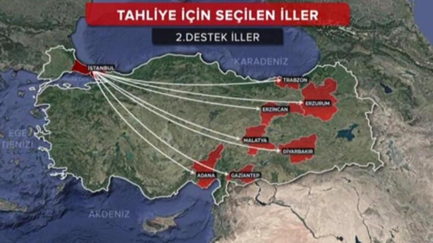 İstanbul'da kritik 6 saat! e-Devlet'te yerler belirlendi, 7.5'lik deprem hazırlığı