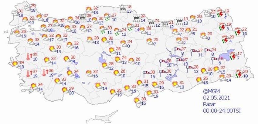 Sıcak hava dalgası geliyor! Bayıltan sıcaklar 1 ay sürecek...