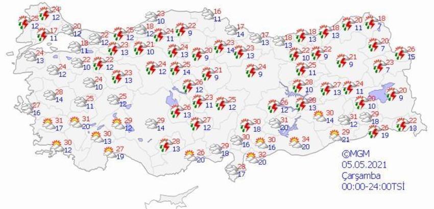 Sıcak hava dalgası geliyor! Bayıltan sıcaklar 1 ay sürecek...