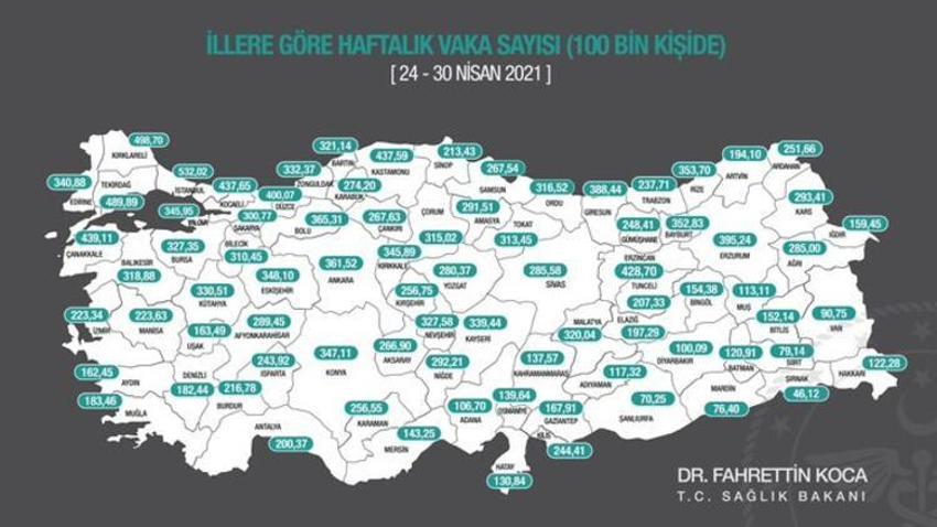 Bakan Koca Türkiye'nin haftalık vaka haritasını açıkladı!