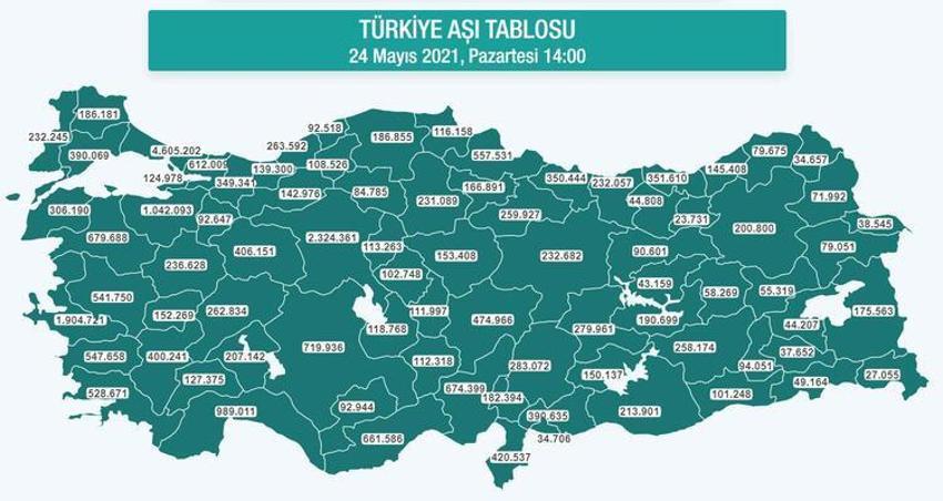 Tam açılma ile ilgili flaş açıklama! Tarih verdiler