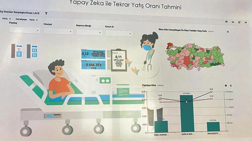 Tam açılma ile ilgili flaş açıklama! Tarih verdiler